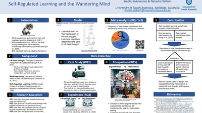From Distraction to Meta-Awareness: Self-Regulated Learning and the Wandering Mind featured image