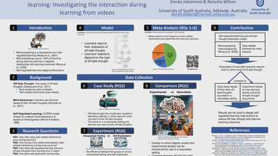 Self-regulated learning and off-task thoughts in online learning: Investigating the interaction during learning from videos featured image